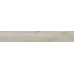 Плитка Paradyz Tammi 19,4x120 Bianco Mat