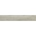 Плитка Paradyz Tammi 29,4x180 Bianco Mat