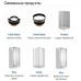 Душевой поддон Deante Corner 80x80 (KTC 042B)