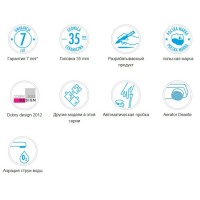 Смеситель для умывальника Deante Minimal хром (BQM 021M)