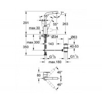 змішувач для раковини Grohe Eurodisc Cosmopolitan (23054002)