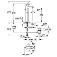 змішувач для раковини Grohe Europlus (32618002)