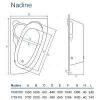 Панель Koller Pool Nadine 150 L/R