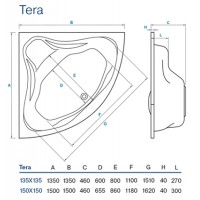 Панель Koller Pool Tera 135/150