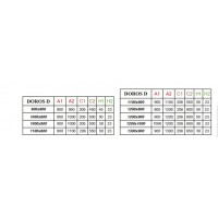 душовий піддон Radaway Doros D 100x90 (SDRD1090-01)