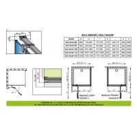 Душевая кабина Radaway Euphoria KDJ door 100 L прозрачное стекло (383040-01L)