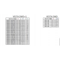 Штора для ванны Radaway Vesta DWD 140 стекло фабрiк (203140-06)